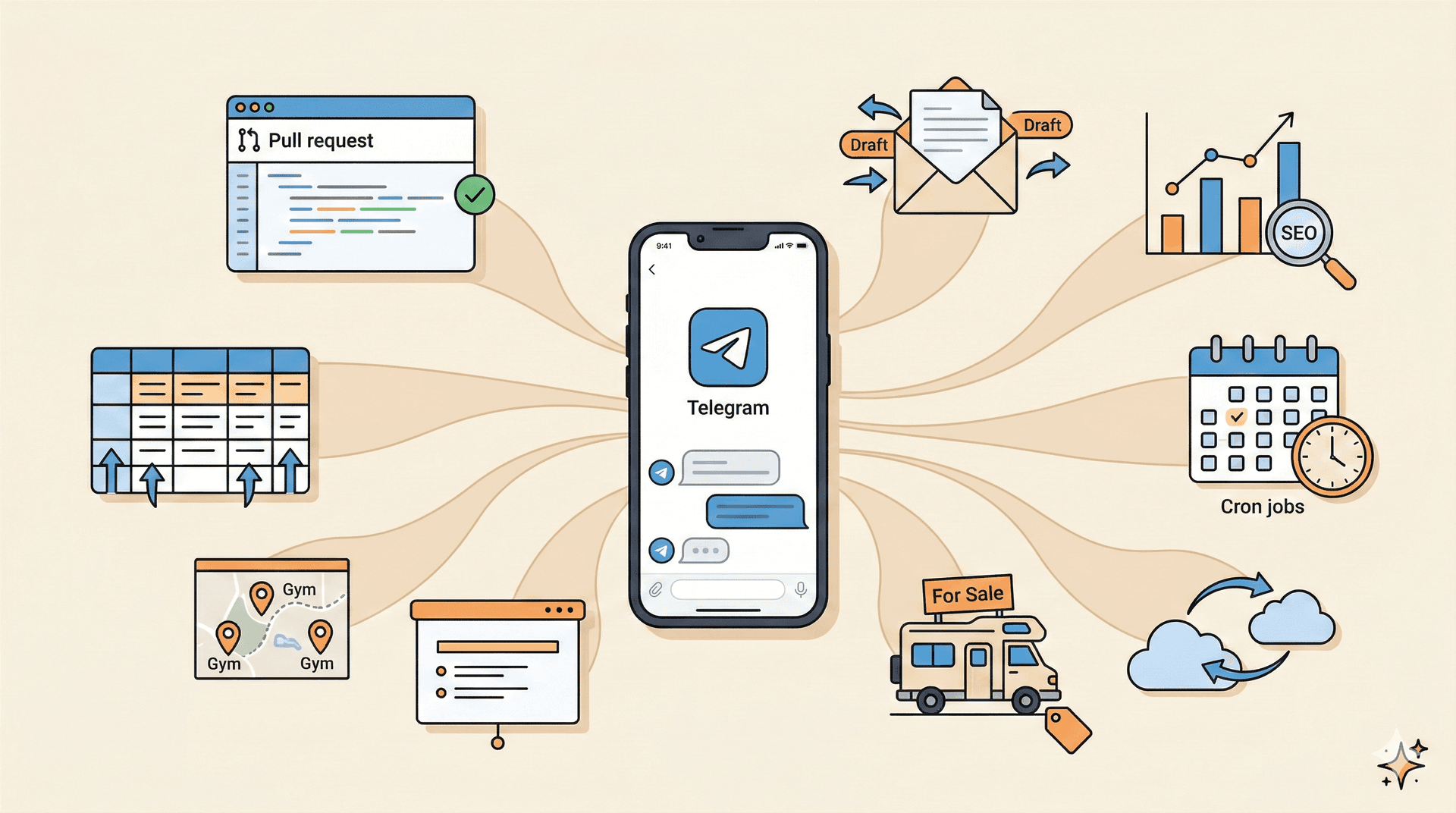 Two weeks, one OpenClaw, dozens of use cases